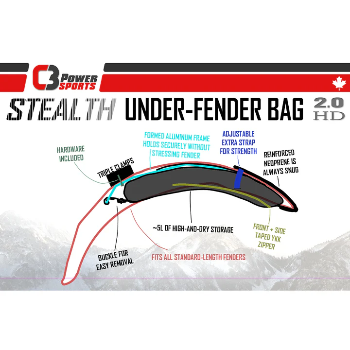 C3 Fender Bag undermount